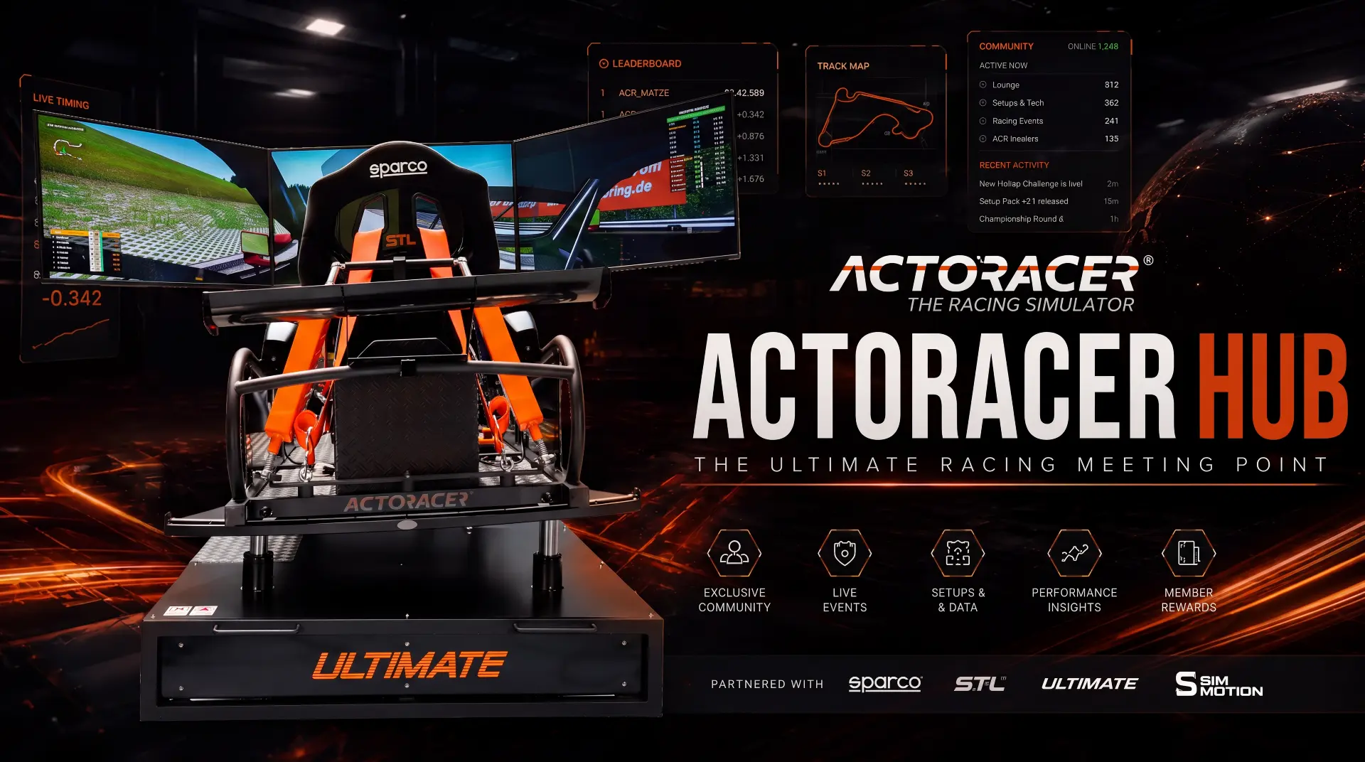 ACTORACER Hub — The Ultimate Racing Meeting Point